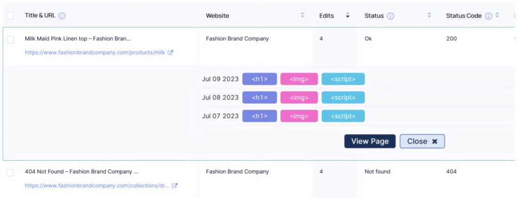 Website Data table rows